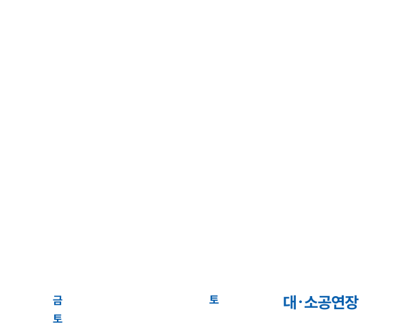 그리스레베티코