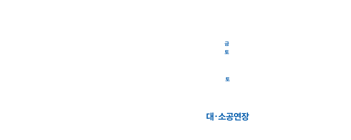 그리스레베티코