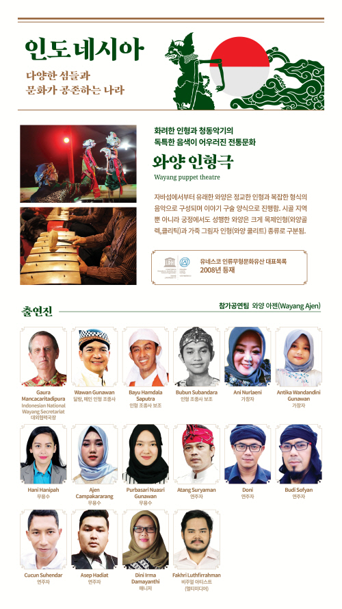 인류무형문화유산 초청공연 & 국제컨퍼런스 <아시아의 전통인형극-인도네시아>